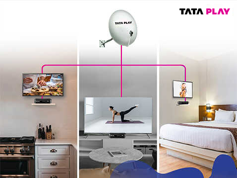 Tata Play Add on Second Multi Tv